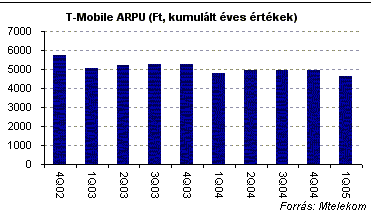 Kép