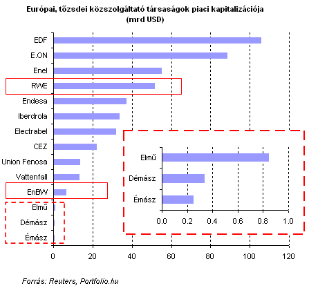 Indokolt lehet e az Elm m sz kivezet s Milyen aj nlati r