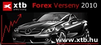 X-Trade Brokers Forex Verseny 2010!