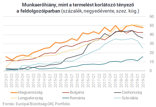 Végre kiderült, hogy hányan küzdenek Magyarország legnagyobb problémájával