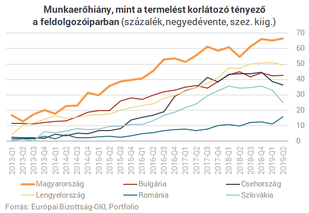 Végre kiderült, hogy hányan küzdenek Magyarország legnagyobb problémájával