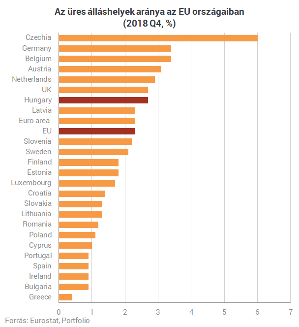 Végre kiderült, hogy hányan küzdenek Magyarország legnagyobb problémájával