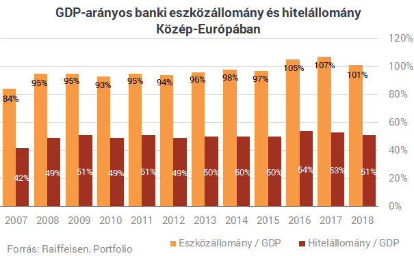 10 éve nem történt ilyen - Mi leszünk a környék legnagyobb durranása?