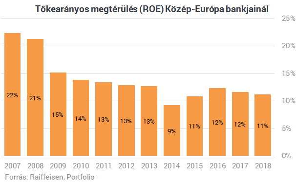 10 éve nem történt ilyen - Mi leszünk a környék legnagyobb durranása?