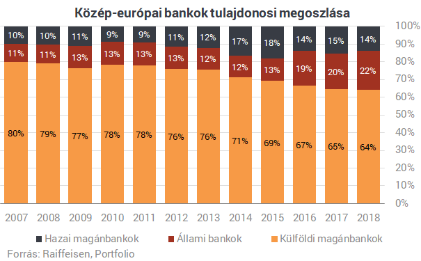 10 éve nem történt ilyen - Mi leszünk a környék legnagyobb durranása?