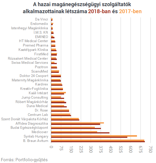 rdekes folyamatok zajlanak a h tt rben a magyar