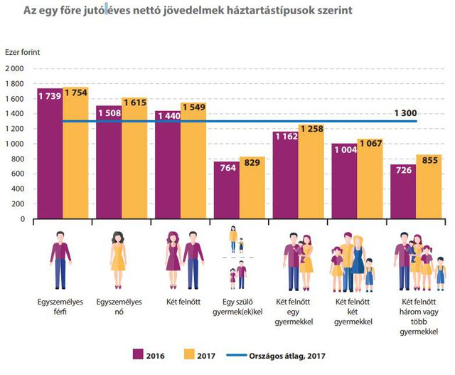 Itt az igazság az autóvásárlás ingyenmillióiról