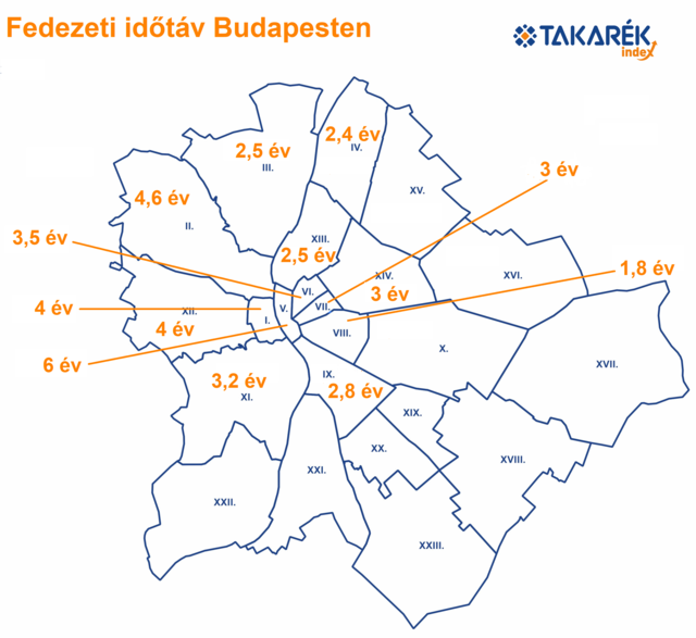 Nézd meg térképen, mennyibe kerülnek az egyetemek melletti lakások!