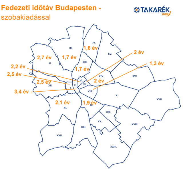 Nézd meg térképen, mennyibe kerülnek az egyetemek melletti lakások!