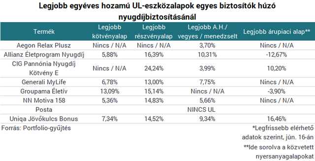 Lecsapnál a 130 ezer forintos állami ingyenpénzre? Csak nehogy sírás legyen a vége!