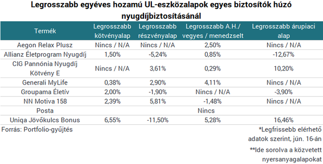 Lecsapnál a 130 ezer forintos állami ingyenpénzre? Csak nehogy sírás legyen a vége!