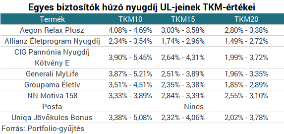 Lecsapnál a 130 ezer forintos állami ingyenpénzre? Csak nehogy sírás legyen a vége!