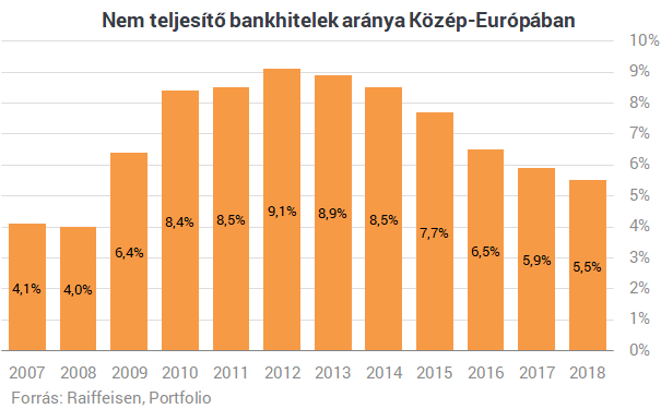 10 éve nem történt ilyen - Mi leszünk a környék legnagyobb durranása?