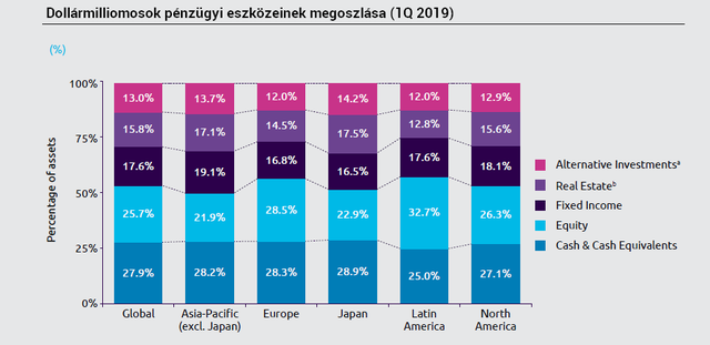 Nem várt helyről jött a fordulat a szupergazdagok életébe