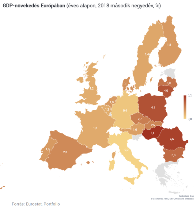 Németország már nem Európa motorja