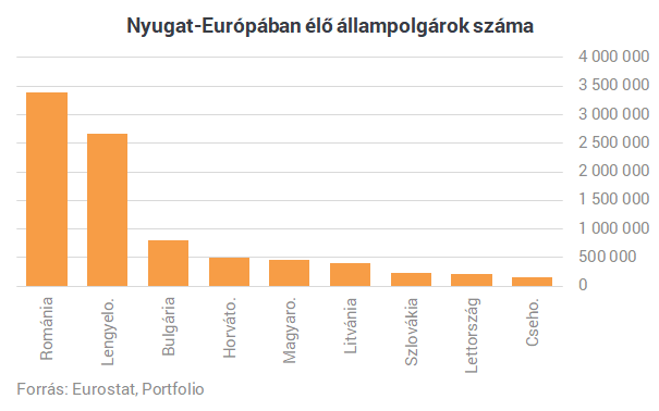 Fontos kísérlet indult: megvan a gyógyír Magyarország legnagyobb betegségére?