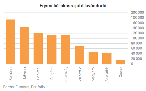 Fontos kísérlet indult: megvan a gyógyír Magyarország legnagyobb betegségére?