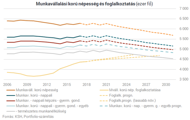 Mutatjuk, hol rejtőzködnek magyarok százezrei