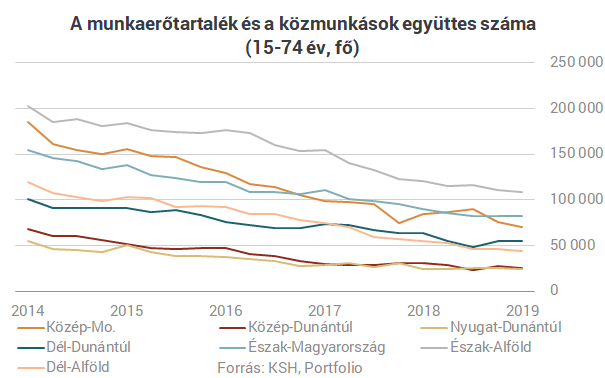 Mutatjuk, hol rejtőzködnek magyarok százezrei