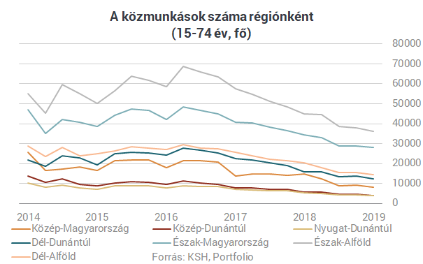 Mutatjuk, hol rejtőzködnek magyarok százezrei