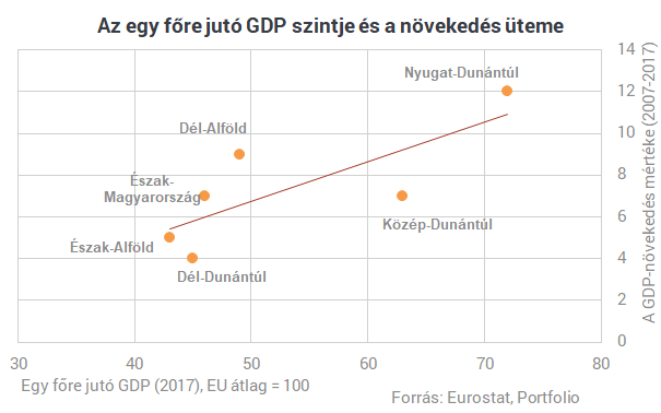 Mutatjuk, hol rejtőzködnek magyarok százezrei