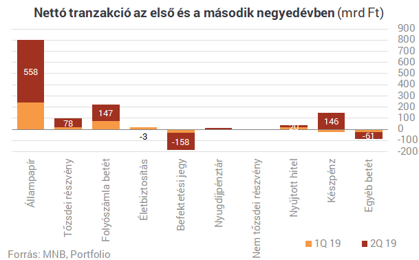 Drámai a magyar nyugdíjhelyzet: eddig sosem látott számok a szomorú valóságról