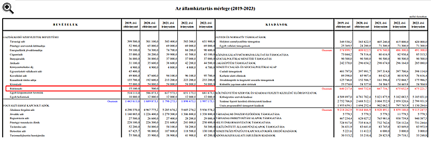 Úgy tűnik, 2020-tól végleg vége a reklámadónak