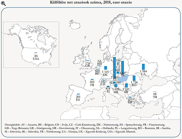 Elárasztották Magyarországot a külföldiek