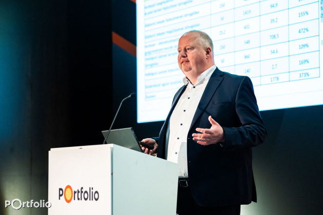 Portfolio Agrofuture 2025